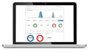 Laptop displaying Traizr reporting and analytics dashboard for internal mail tracking