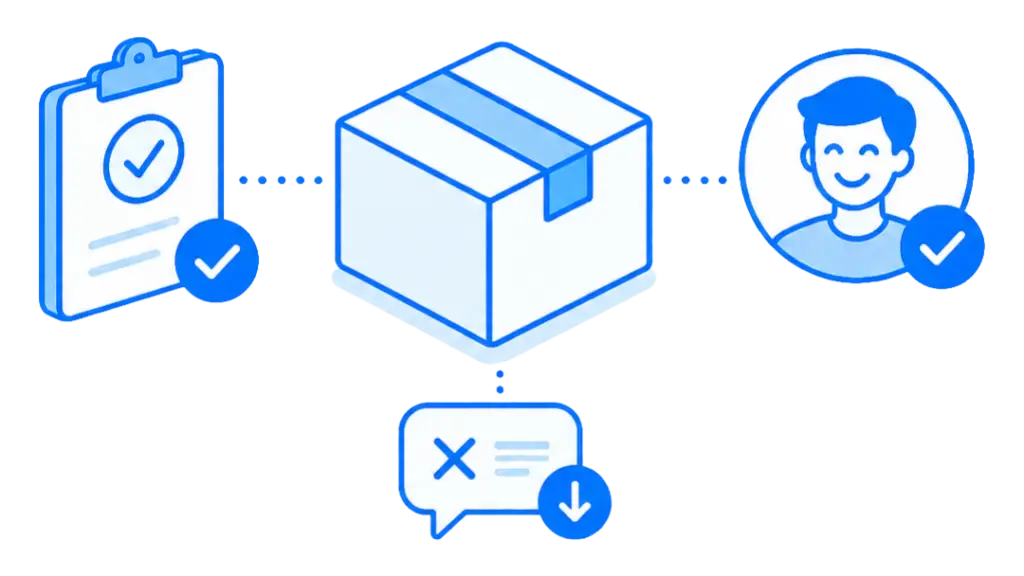 traizr graphic showing our software results in much less disputes and lost parcels