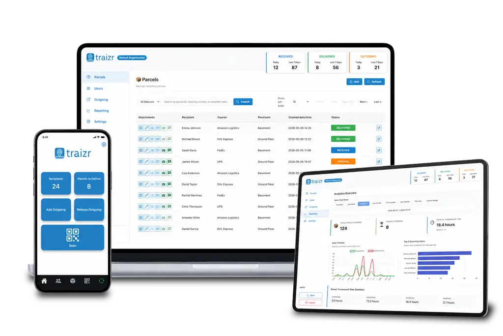 Traizr internal mail tracking software dashboard showing parcels, notifications and audit trail