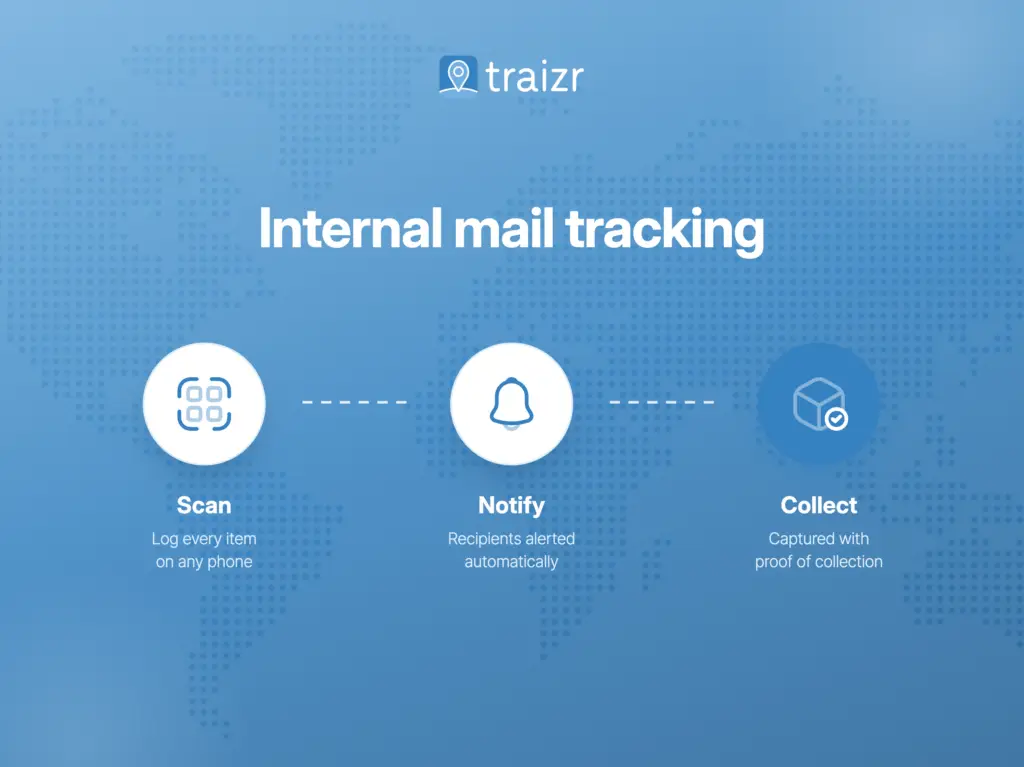internal mail tracking in an office building