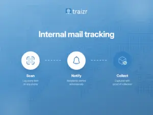 internal mail tracking in an office building