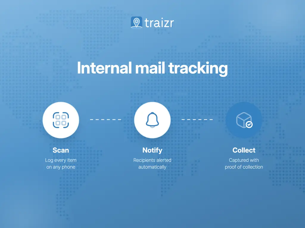 internal mail tracking in an office building