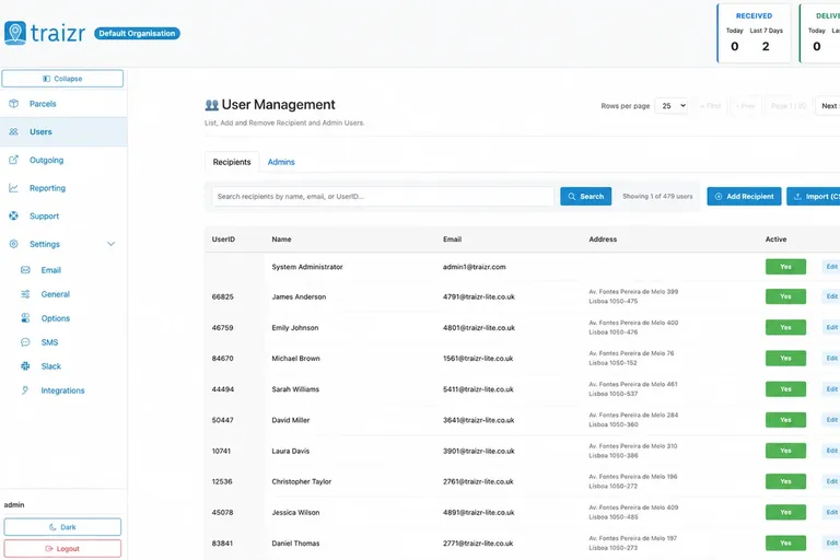 The Traizr User Management screen listing recipients with their name, email address and address