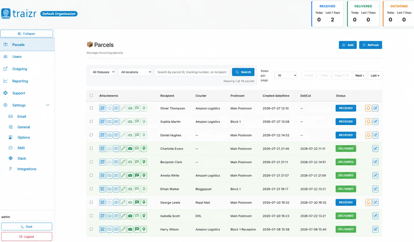 The Traizr parcels screen, showing items matched to named recipients with courier, location and status