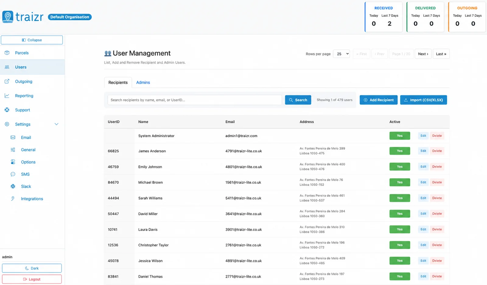 The Traizr recipient directory, listing recipients with their email address and room or suite