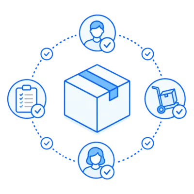 An unbroken chain of custody across every internal handover