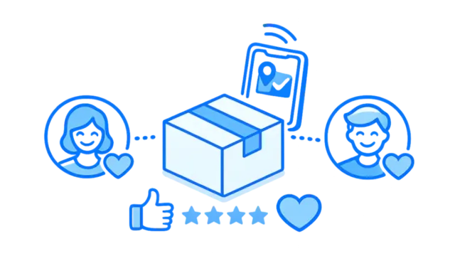 Recipients notified automatically instead of chasing reception